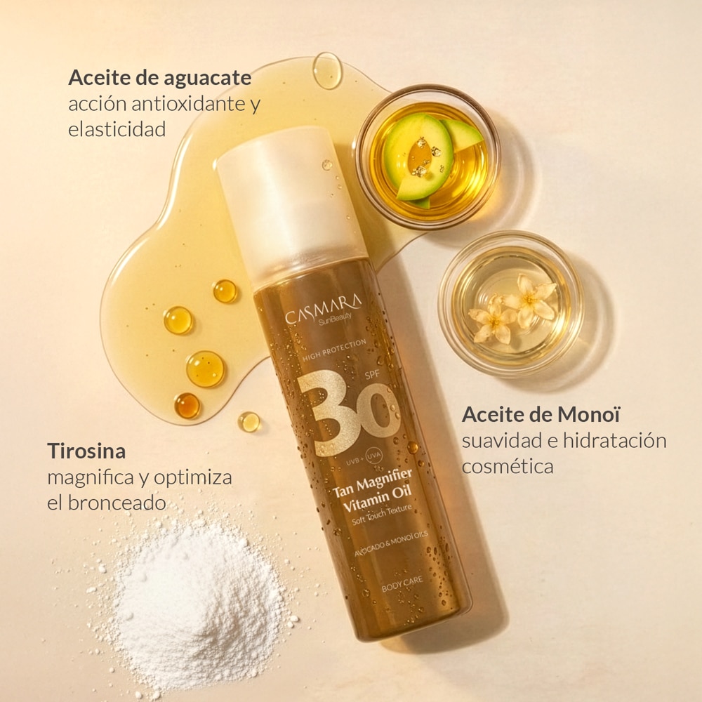 Sun Beauty Pack Photo – Aging Control Gel Cream + Tan Magnifier Vitamin Oil