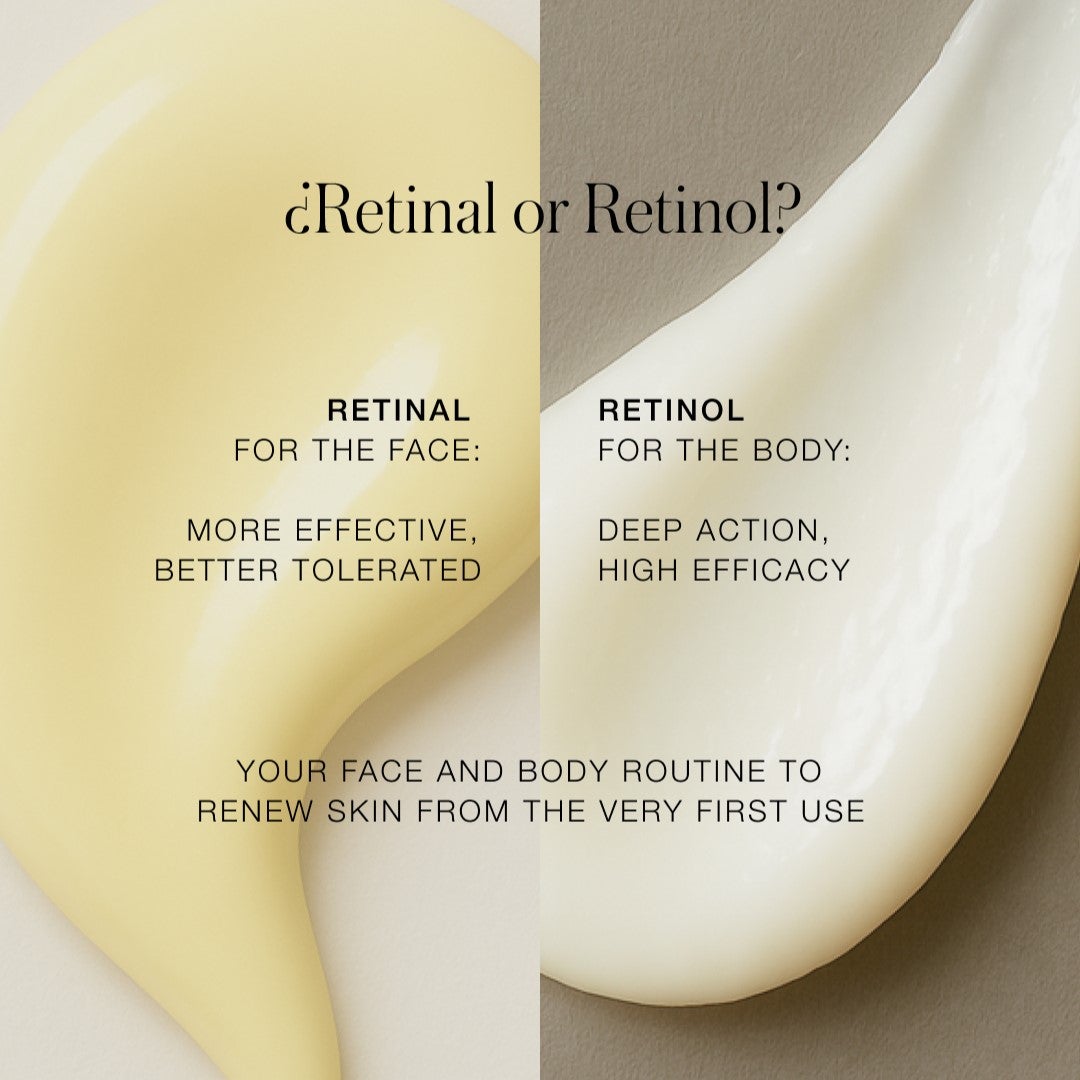 Retinol Body Treatment