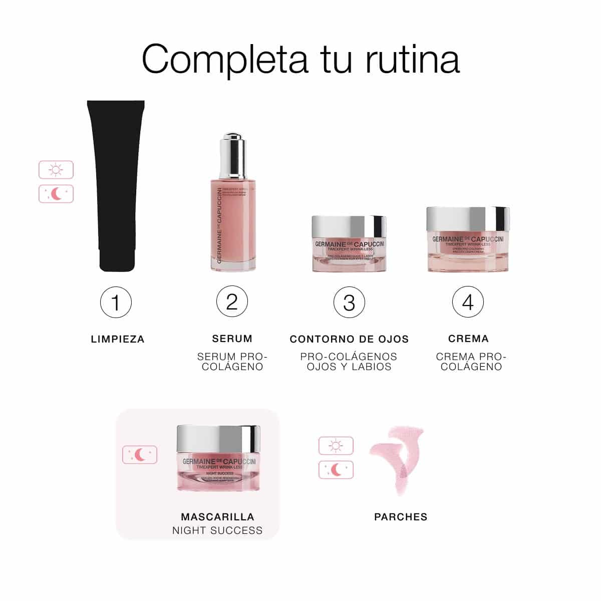 Tratamiento antiarrugas de día y noche